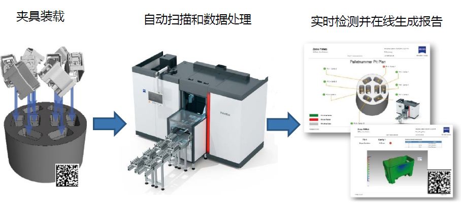 忻州忻州蔡司忻州工业CT